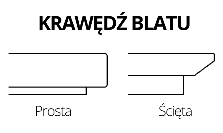 fornir rozkladany prosty sciety